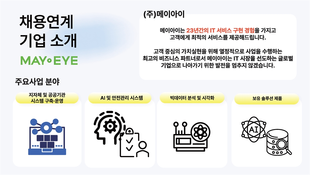 Contents image